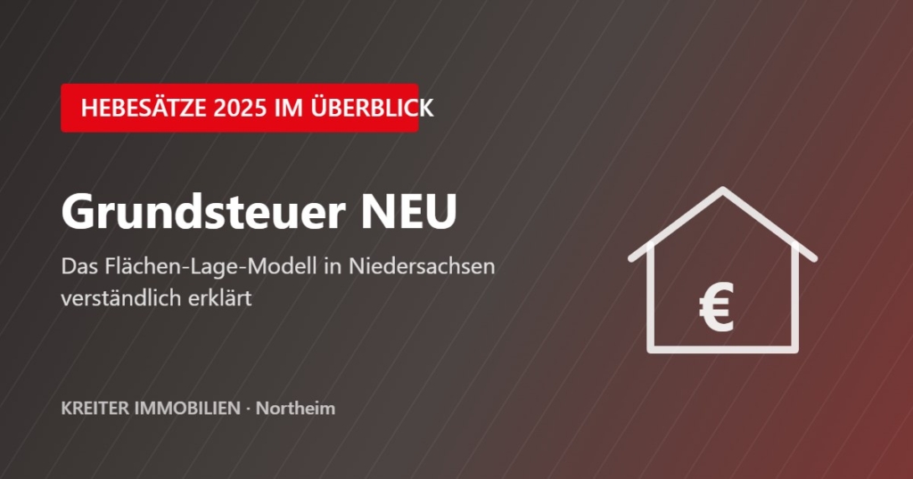 Haus mit Euro-Zeichen – neue Grundsteuer in Niedersachsen, Hebesätze 2025
